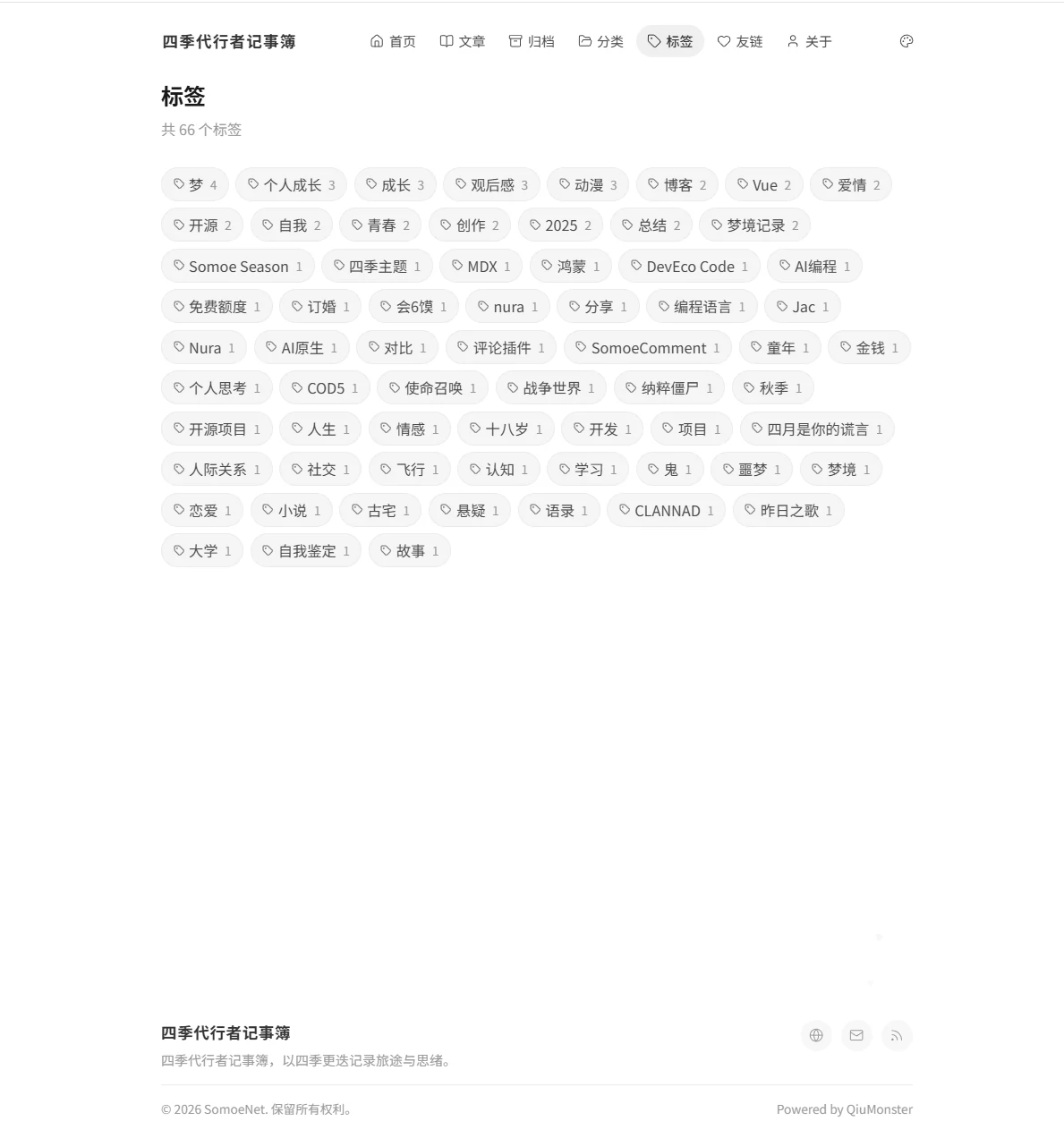 标签
